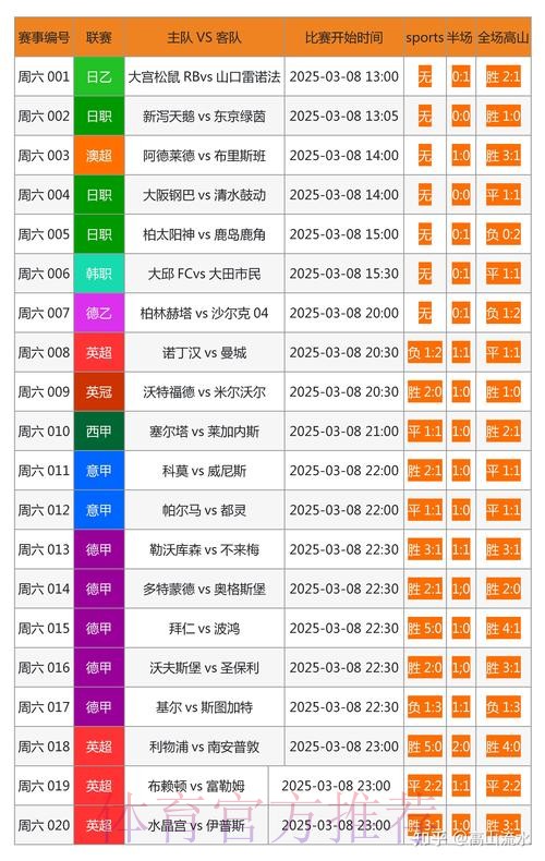 最新世界杯外围投注官方网址推荐
